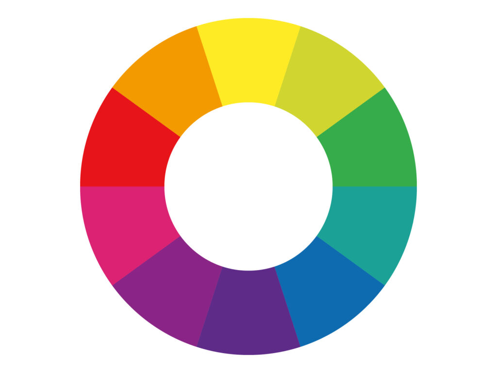 色彩検定 AFT3級　過去問使って検定対策　（2）色の表示（表色系）